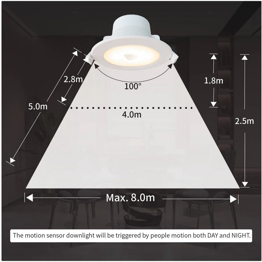 🔹 Why You’ll Love Freshin SENSOR Downlight