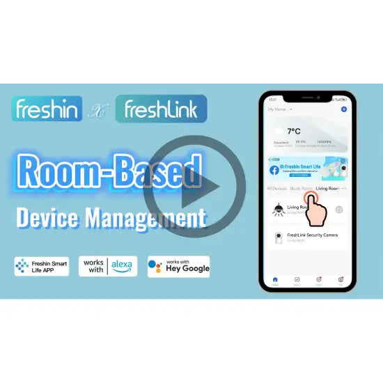 Room based device management