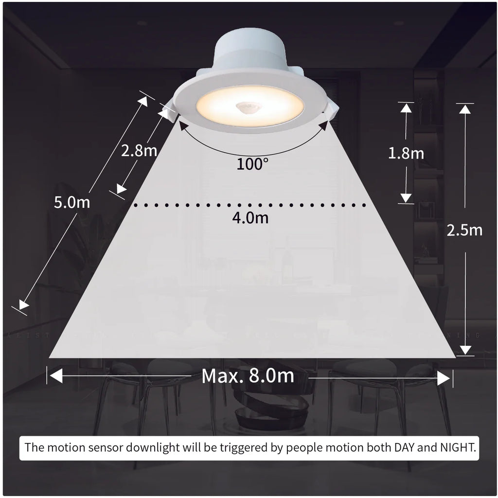 sensor downlight